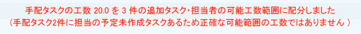 上部に表示されるメッセージ